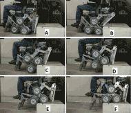 “Figure 5 – Wheelchair Climbing an 8" Step” shows 6 screen shots taken from a video of the wheelchair and passenger climbing an 8” step.  Hand rails are not present.  Figure 5A shows a side view of the wheelchair backed up against the steps.  The spider wheel is visible with two minor wheels level on the floor. The caster skids and front skids are visible with their tips near the floor. Figure 5B shows the spider wheel with forward minor wheel slightly lifted. The caster skids have lifted to the top of the step and the front skids are contacting the floor. Figure 5C shows the spider wheel with aft minor wheel resting on the step and a lower minor wheel resting on the floor. The caster skids are on the top of the step and front skids have extended to balance and level the wheelchair. Figure 5D shows the spider wheel with aft minor wheel resting on the first step and a lower raised off the floor by about 3 inches.   The caster skids remain on the top of the step and front skids have further extended to balance and level the wheelchair. Figure 5E shows the wheelchair with the forward minor wheel on the edge of the step and the aft minor wheel on the step. The caster skids remain on the top of the step and front skids have further extended to balance and level the wheelchair.  Figure 5F shows the wheelchair on top of the step with two minor wheels level on the step. The caster skids remain on the top of the step and front skids have further extended to contact the floor. 